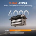 Jackery Explorer 300 Portable Power Station – Portable Solar Generator for Camping, Outdoor Adventures & Home Backup | Limited Summer Offer - Image 7