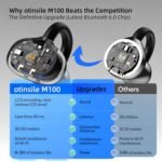 M100 Clip On Earbuds with Touchscreen Case , Wireless Open Ear Headphones for Glasses Small Ears,50h Battery Life，Lightweight 4.1g, Bluetooth 6.0 , IPX7 Waterproof , Earbuds for Running work out - Image 2