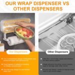 Kitchen Wrap Dispenser with Cutters Organize Aluminum Foil Plastic Wrap Wax Paper Wooden Design Storage Organizer with Easy Tear System for Countertop Pantry and Kitchen Cabinet (3in1) - Image 7