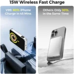 MIRO V99 3-in-1 Magnetic Wireless Charger 5000mAh Multifunctional Power Bank Gaming Console 15W MegSafe 20W PD Fast Charge - Image 2