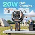 OGERY Portable Camping Fan with Adjustable Height Stand, 30000mAh Battery Powered Fan with Remote, LED Light, Auto Oscillation for Tent, RV, Bedroom, Travel – Floor & Desk Fan - Image 8